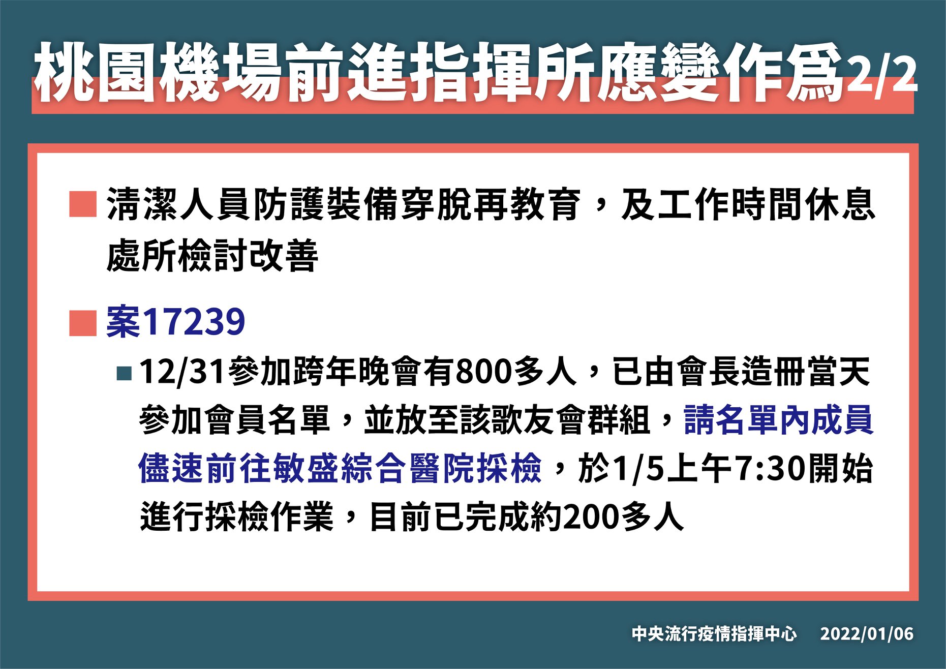 針對桃機群聚案,指揮中心公布前進指揮所應變作為。(指揮中心提供)