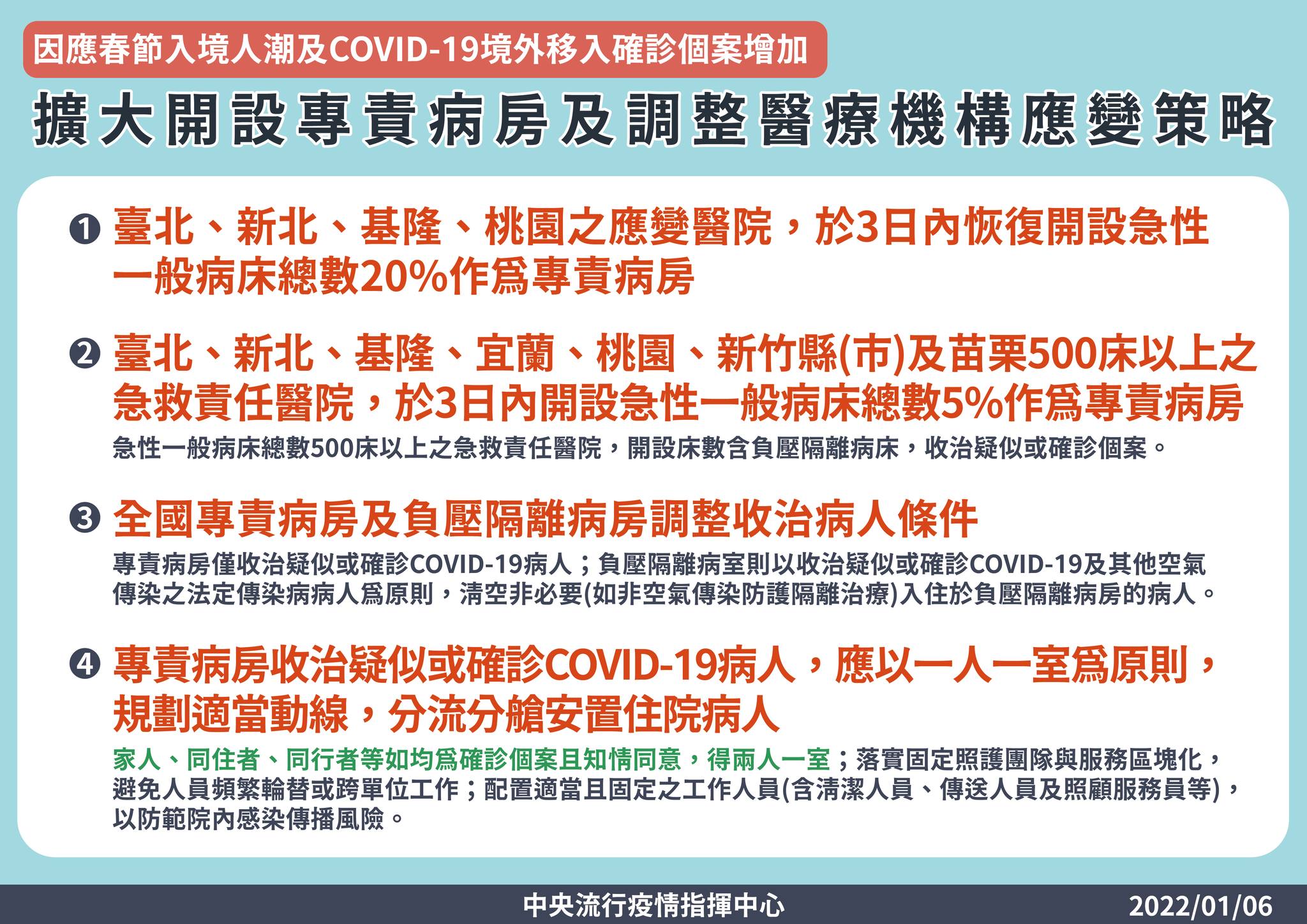 因應返鄉人潮與境外移入,指揮中心調整防疫量能。(指揮中心提供)