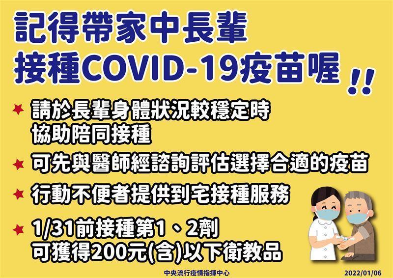 莊人祥呼籲，長者及其他 COVID-19感染後容易產生嚴重併發症之族群，儘速完成疫苗基礎劑接種。（指揮中心提供）