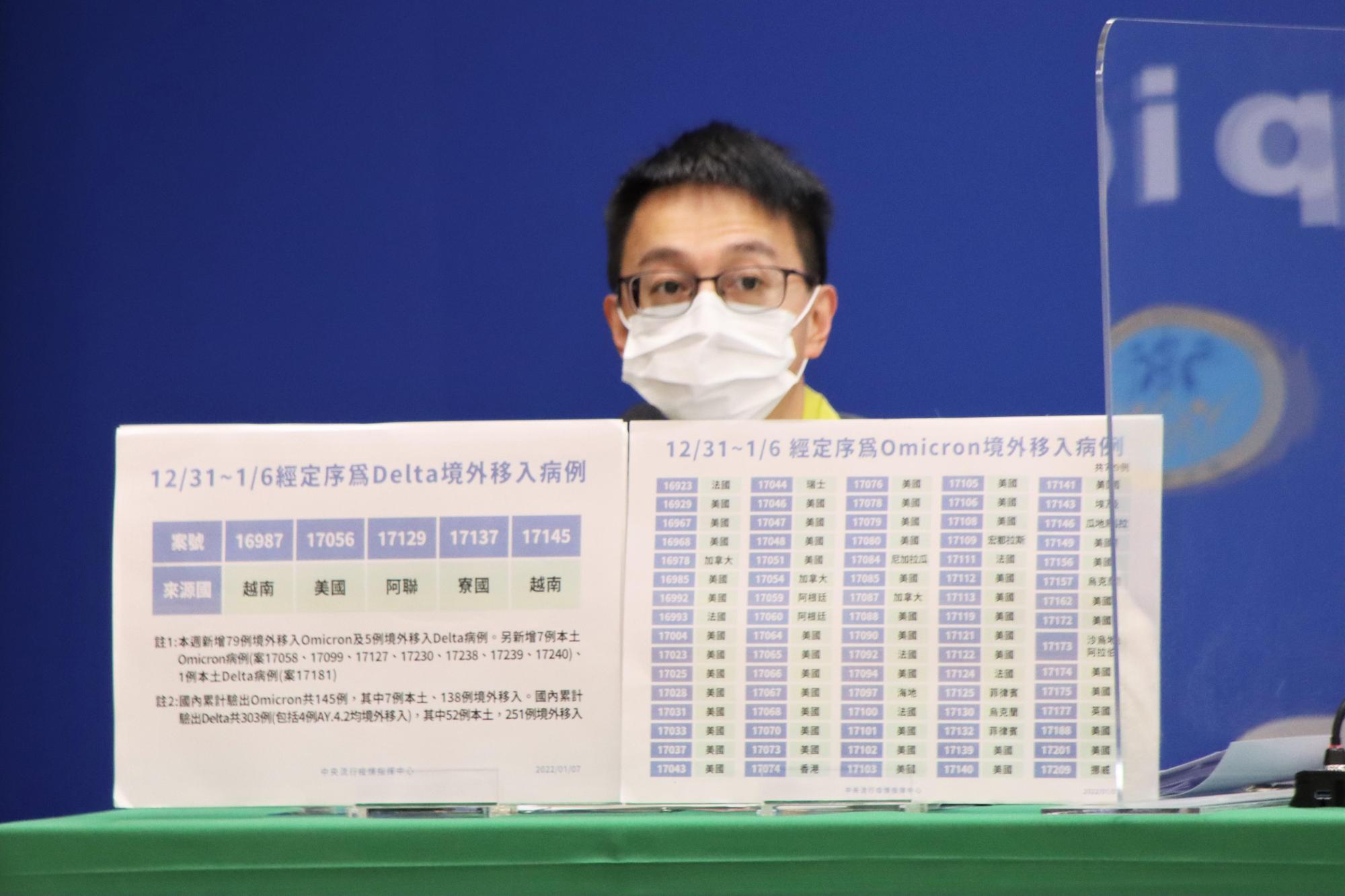 羅一鈞說明境外移入基因定序狀況。（指揮中心提供）