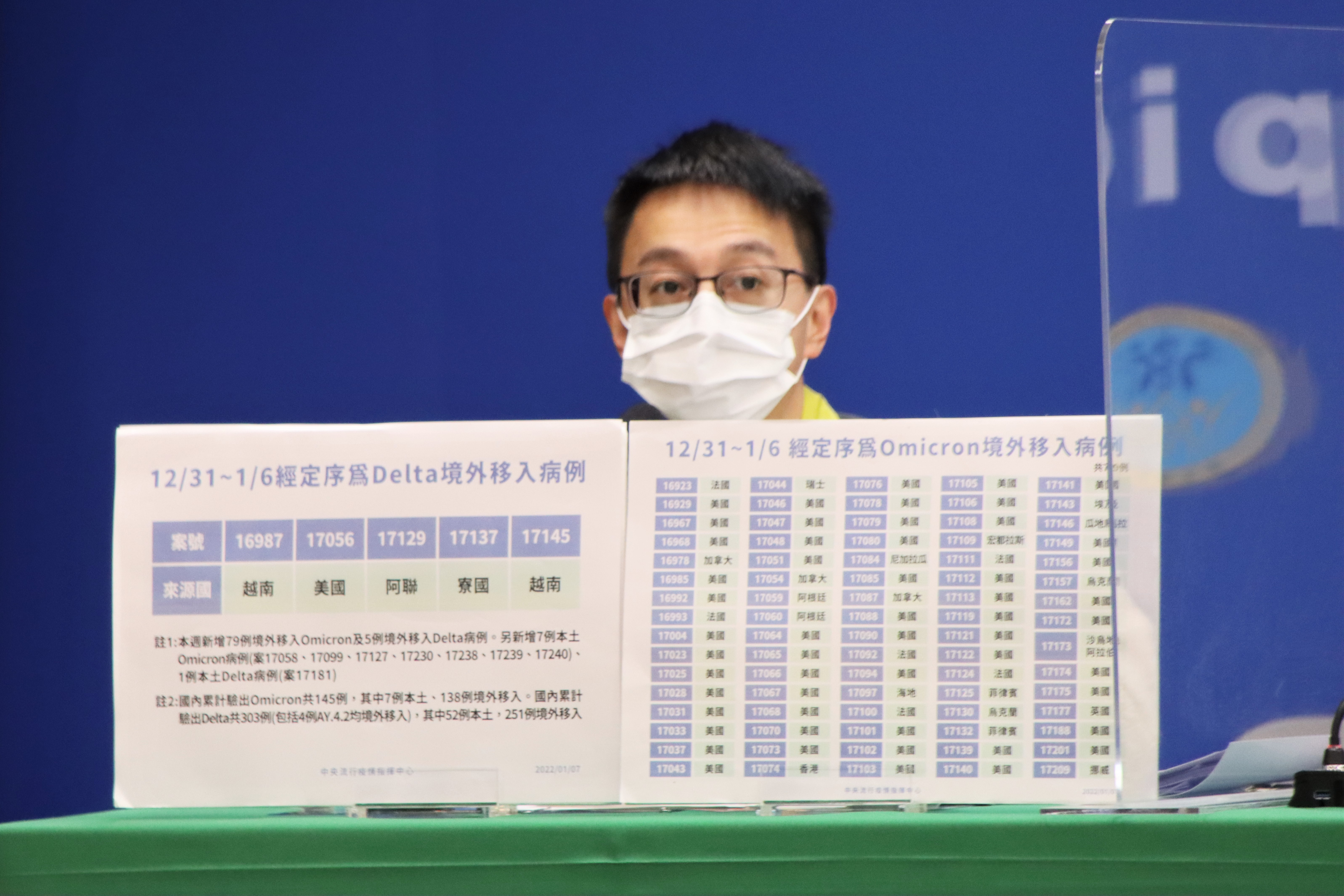 羅一鈞說明境外移入基因定序狀況。（指揮中心提供）