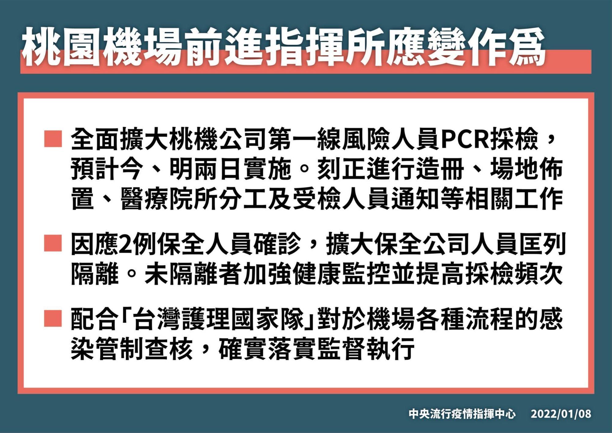 指揮中心今公布桃園機場前進指揮所應變作為。(指揮中心提供)