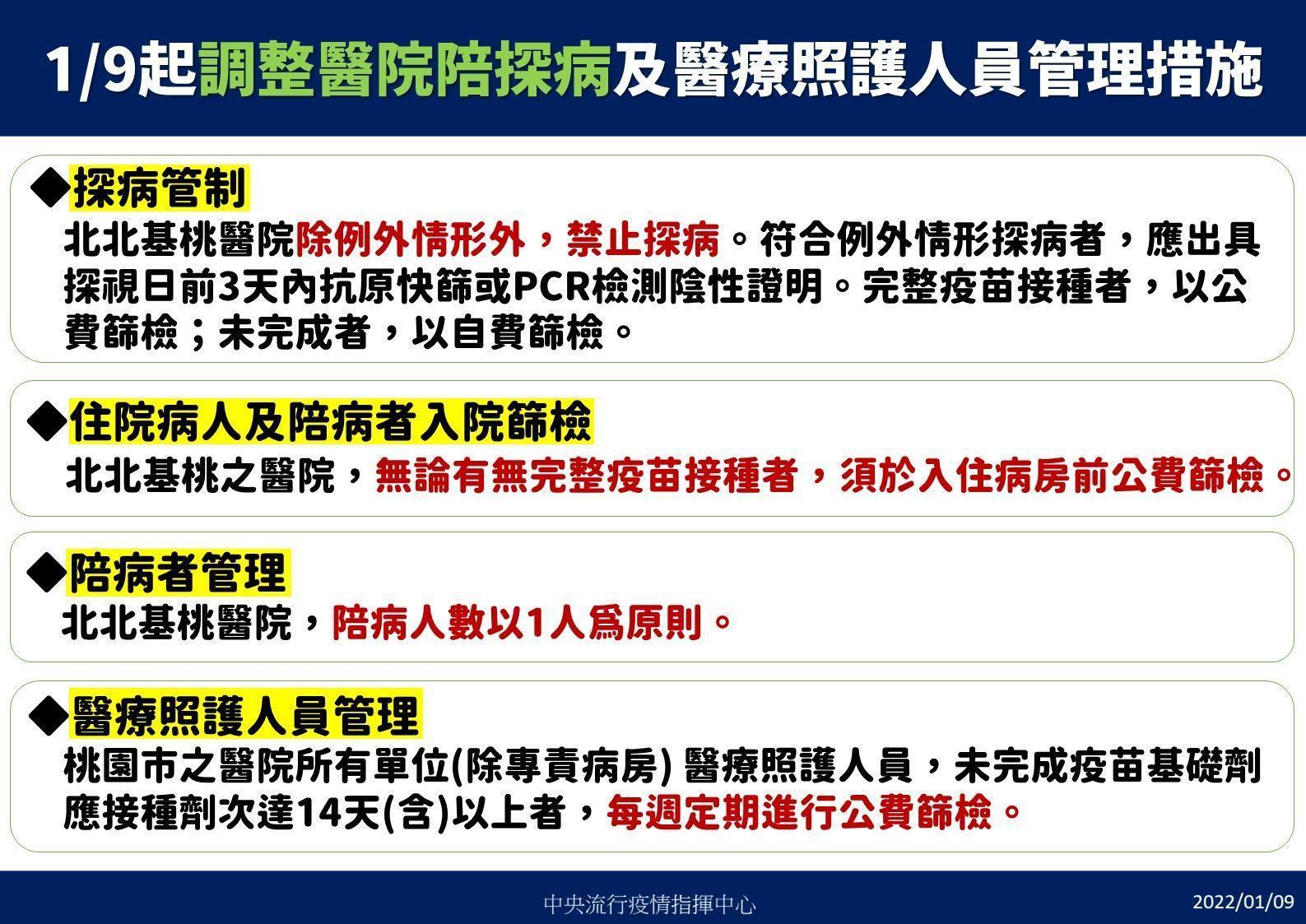 今起調整醫院陪探病規定。(指揮中心提供)