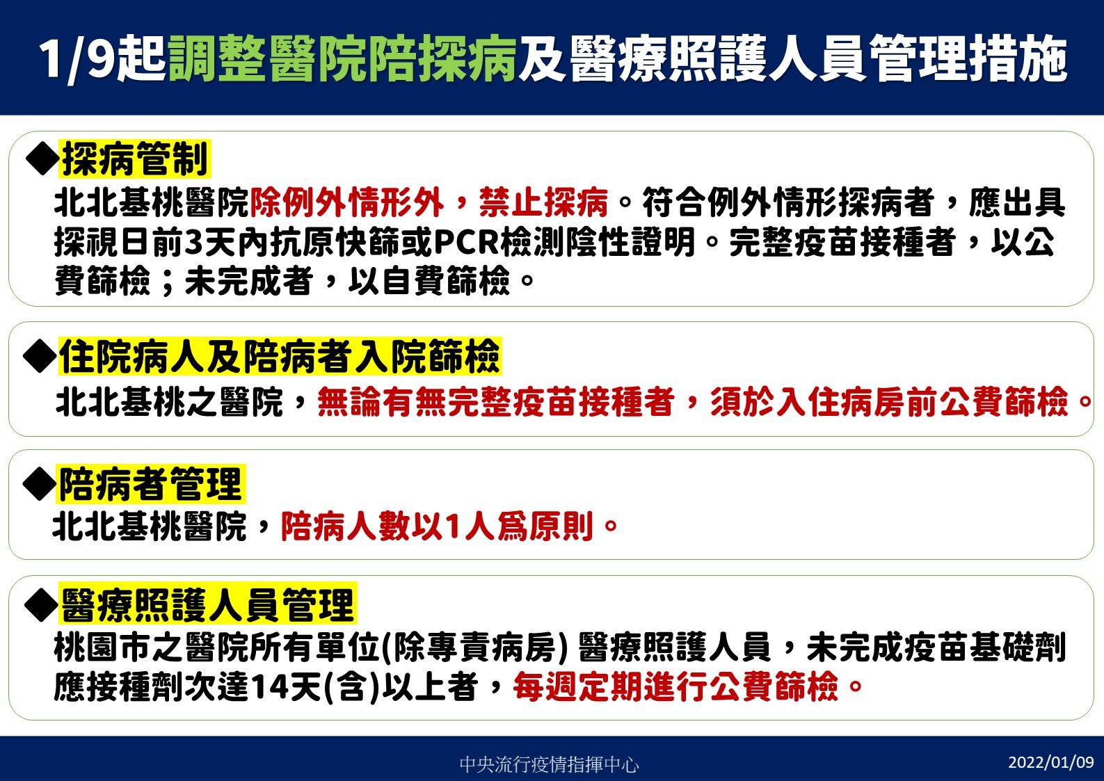 今起調整醫院陪探病規定。(指揮中心提供)