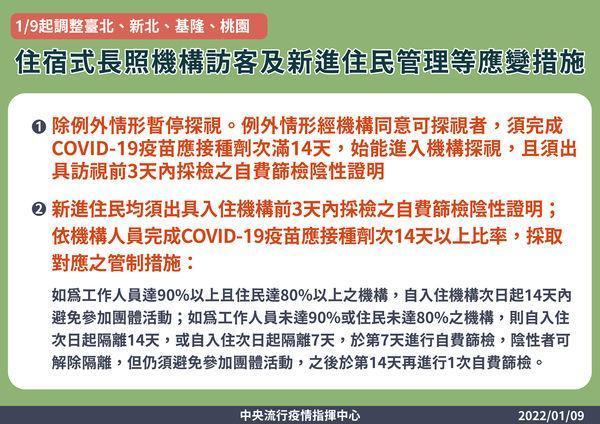 因應疫情,指揮中心調整長照機構探訪規定。(指揮中心提供)