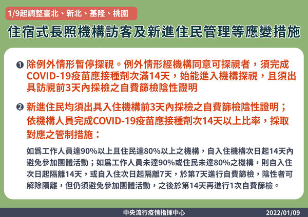 因應疫情,指揮中心調整長照機構探訪規定。(指揮中心提供)