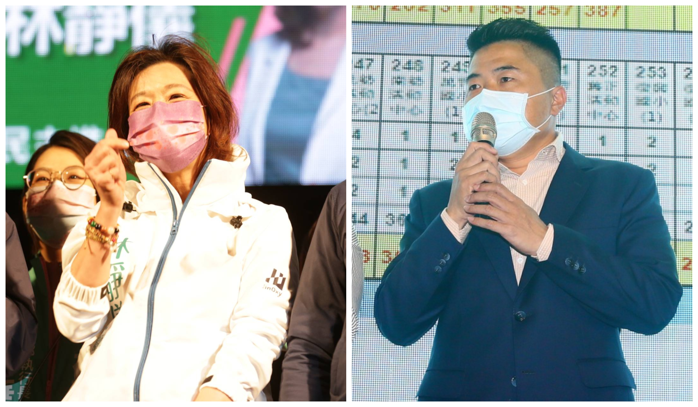 台中第二選區立委選舉結果出爐。