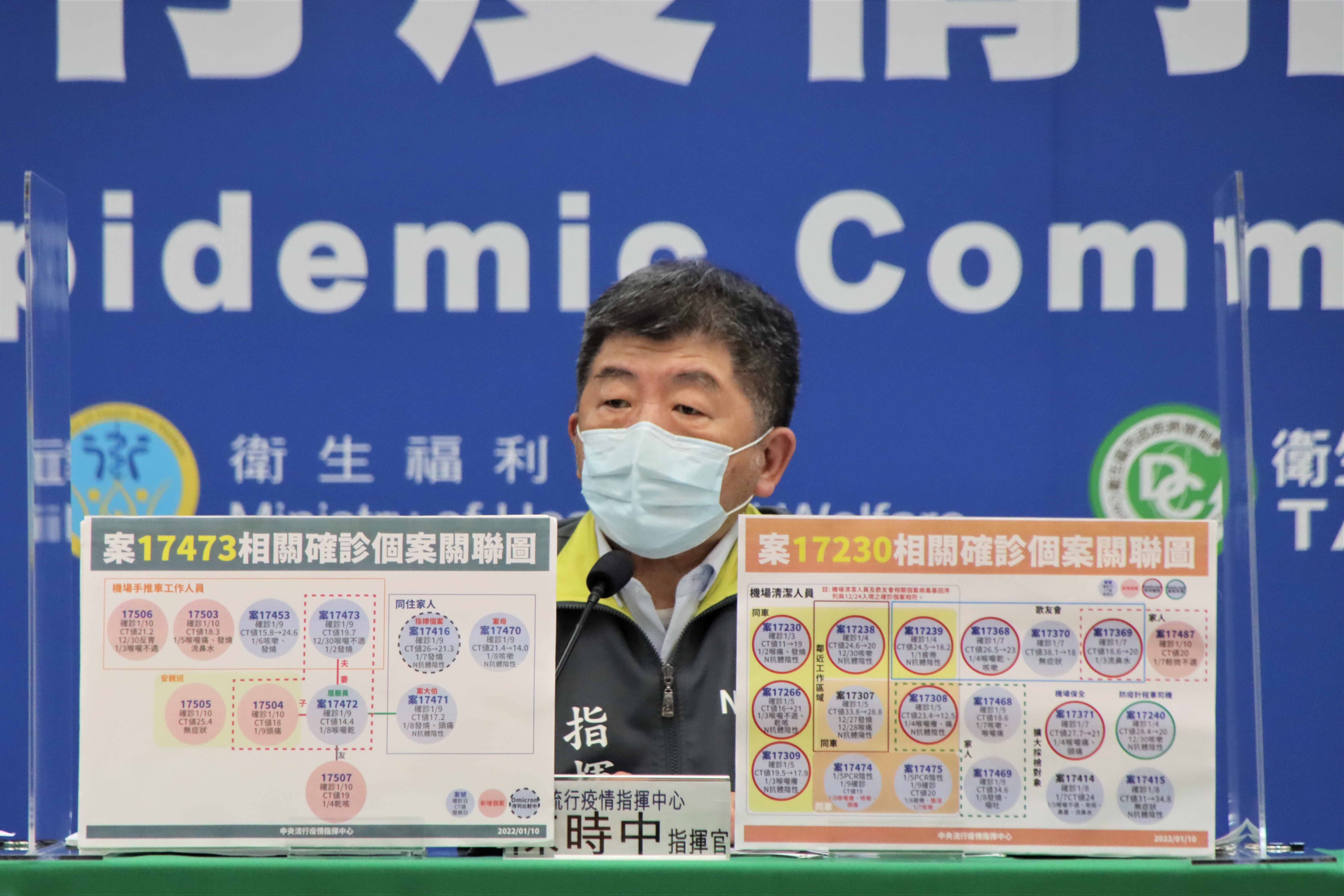 國內今新增6例本土個案與26例境外移入，無死亡個案。（指揮中心提供）