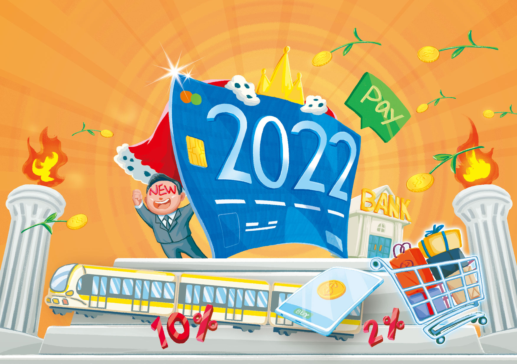 信用卡權益縮水，究竟2022年哪些卡片最好用？不同消費方式對應不同的卡片，聰明刷很重要。