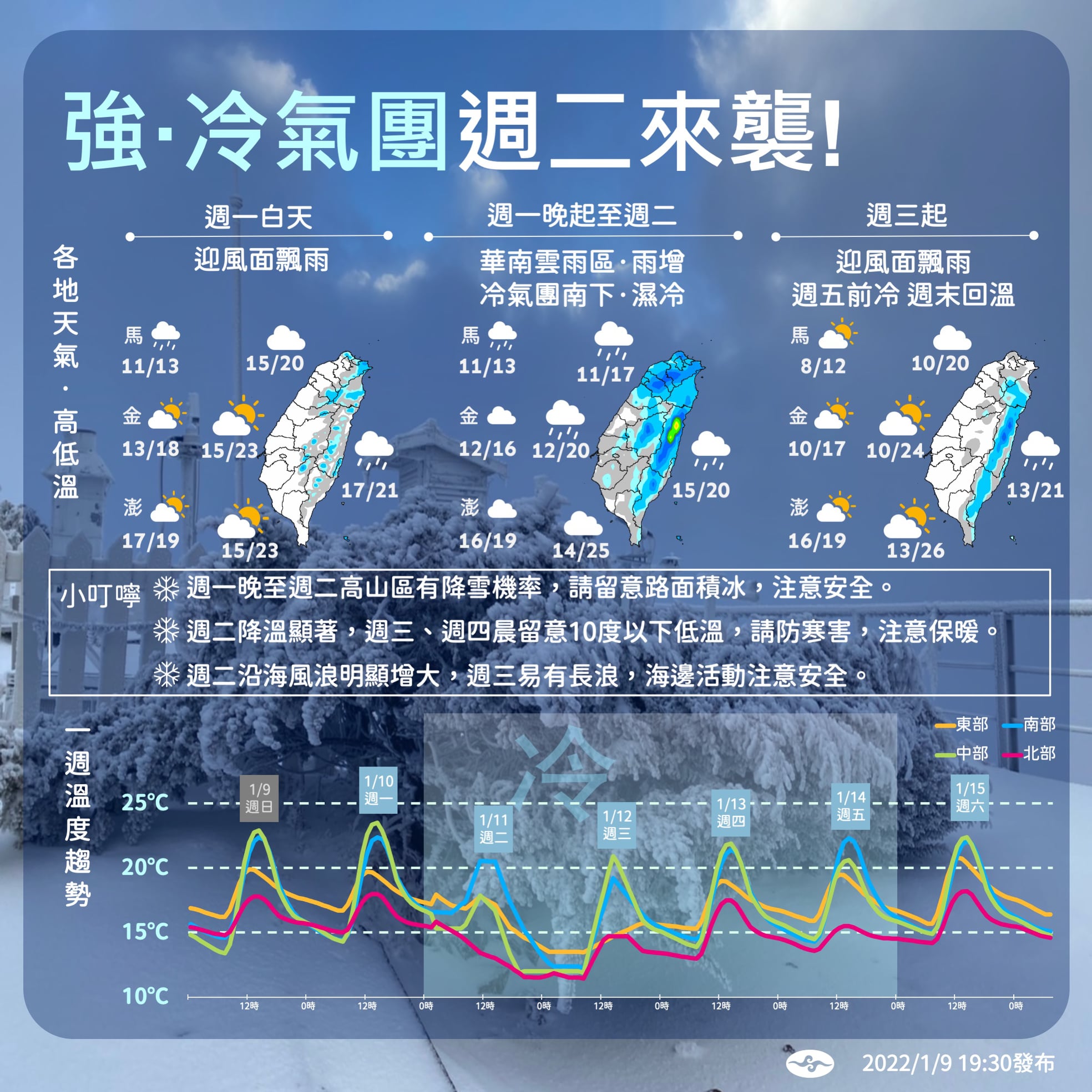 中央氣象局公布一週天氣變化。(中央氣象局提供)