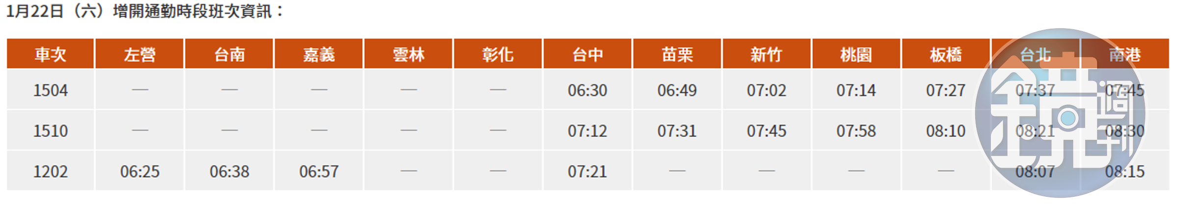 1月22日為補班日，高鐵同樣加開列車。（翻攝自高鐵官網）