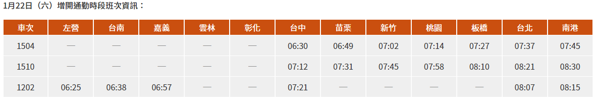 1月22日為補班日，高鐵同樣加開列車。（翻攝自高鐵官網）