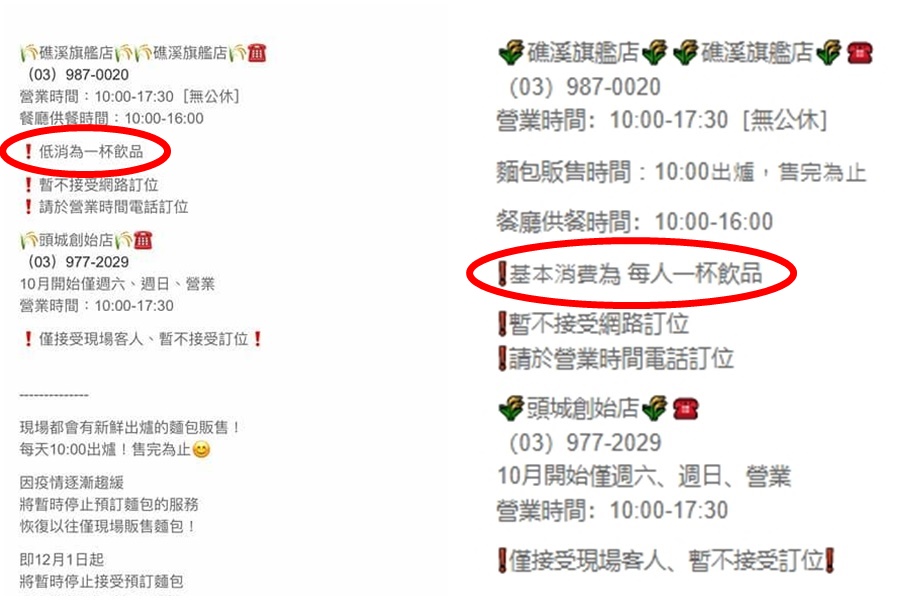 業者已將低消規定修改。（翻攝自奶油麵包 礁溪旗艦店 Bread&butter Bakery臉書）