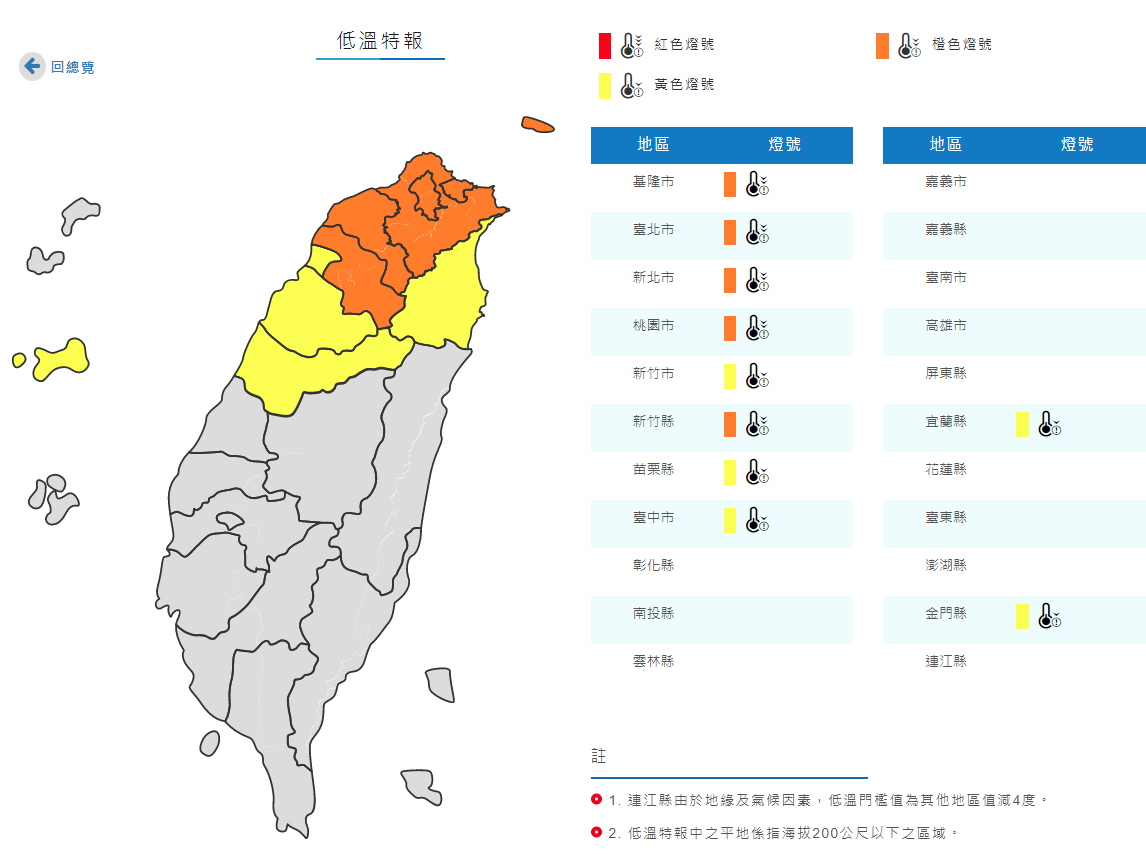 氣象局今早7點對全台10縣市發布低溫特報