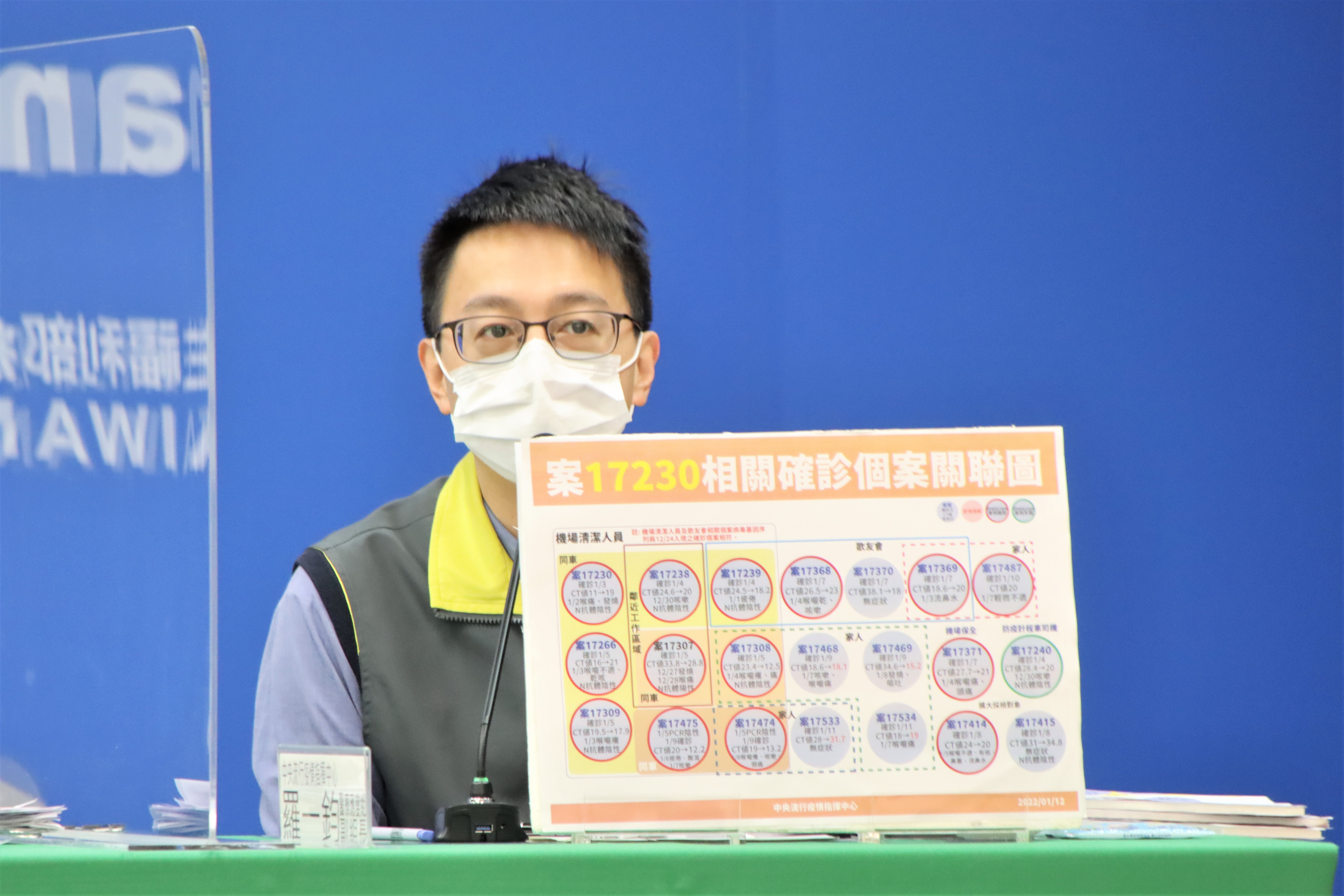 醫療應變組副組長羅一鈞說明中興醫院感染案狀況。（指揮中心提供）