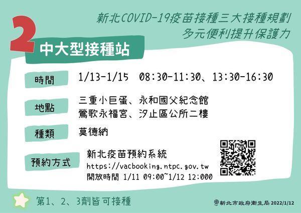 新北市提供多種方法讓民眾施打疫苗。（新北市府提供）