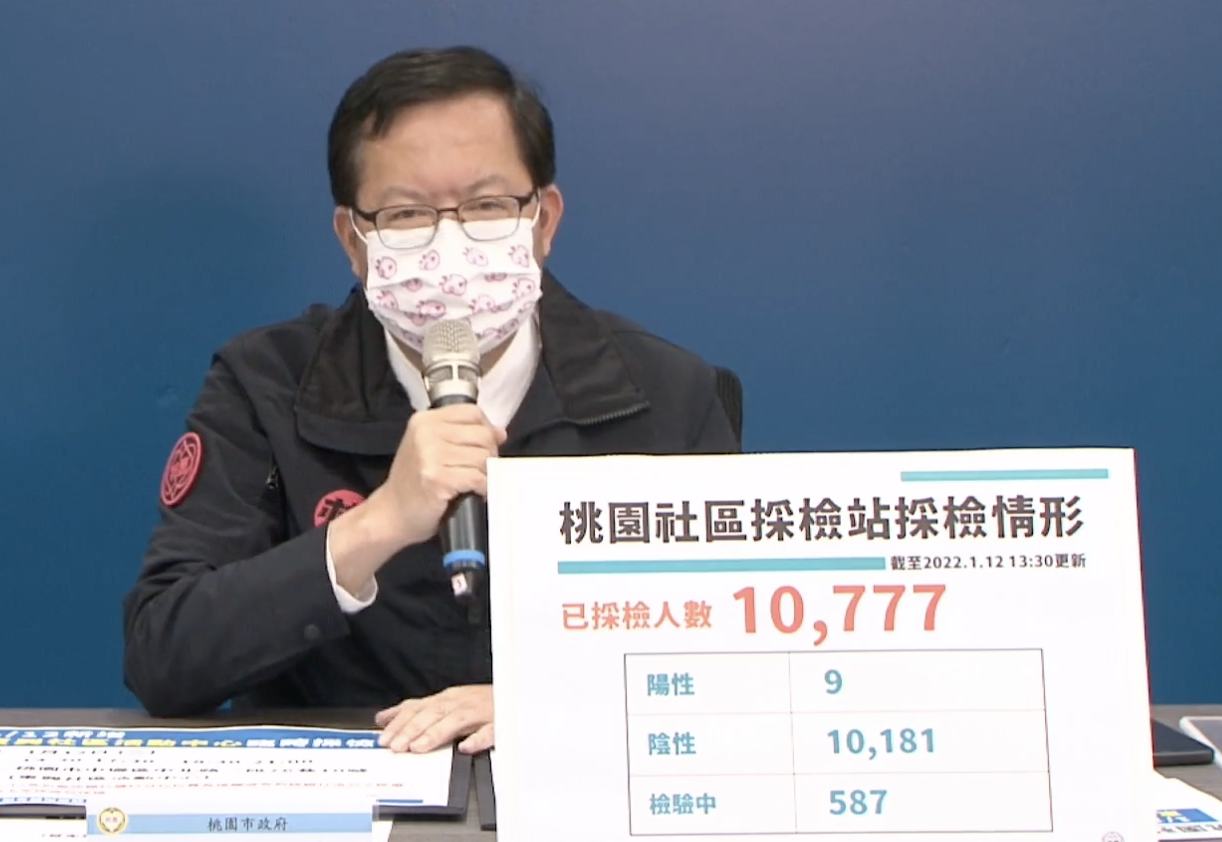 桃園群聚擴大，鄭文燦呼籲民眾多到社區採檢站採檢。（翻攝鄭文燦臉書）