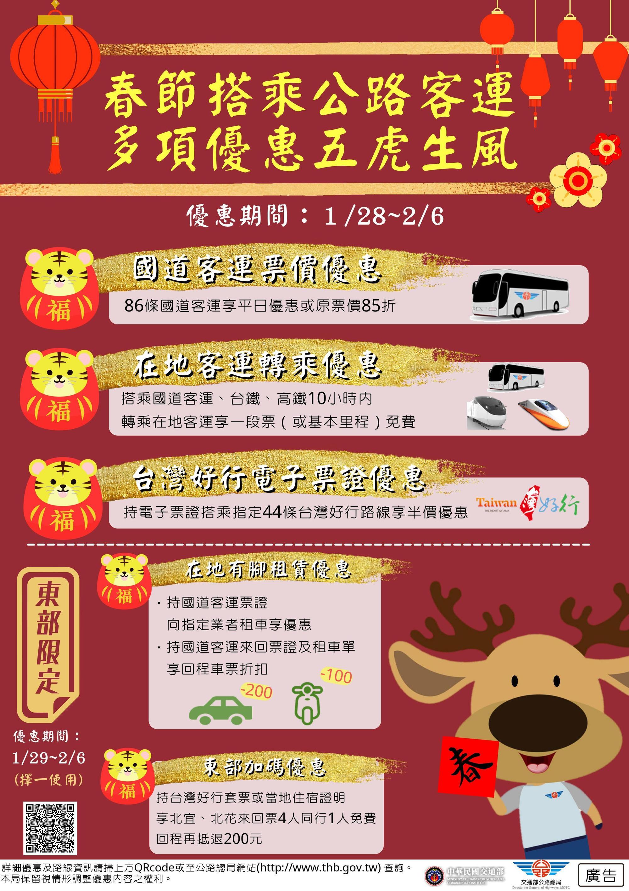 農曆春節9天連假即將來臨,為因應春節返鄉及遊客人潮,公路總局推出五大優惠。(公路總局提供)