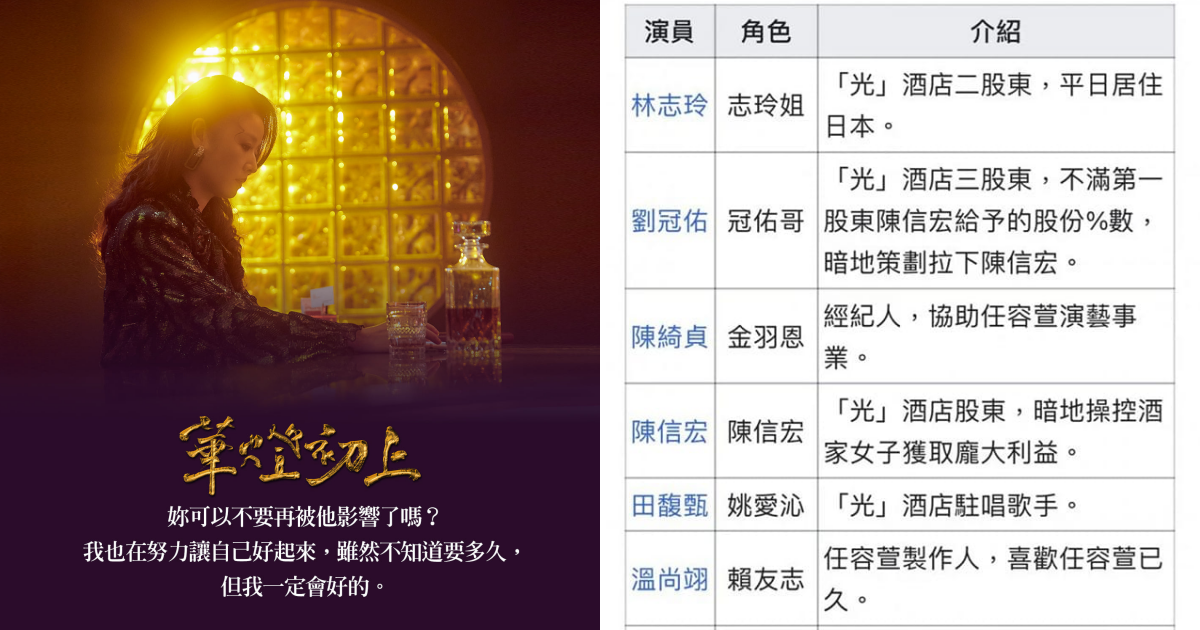 《華燈初上》引發全民追凶熱潮，但粉絲玩到亂改演員名單讓小編超崩潰。（翻攝自華燈初上臉書）