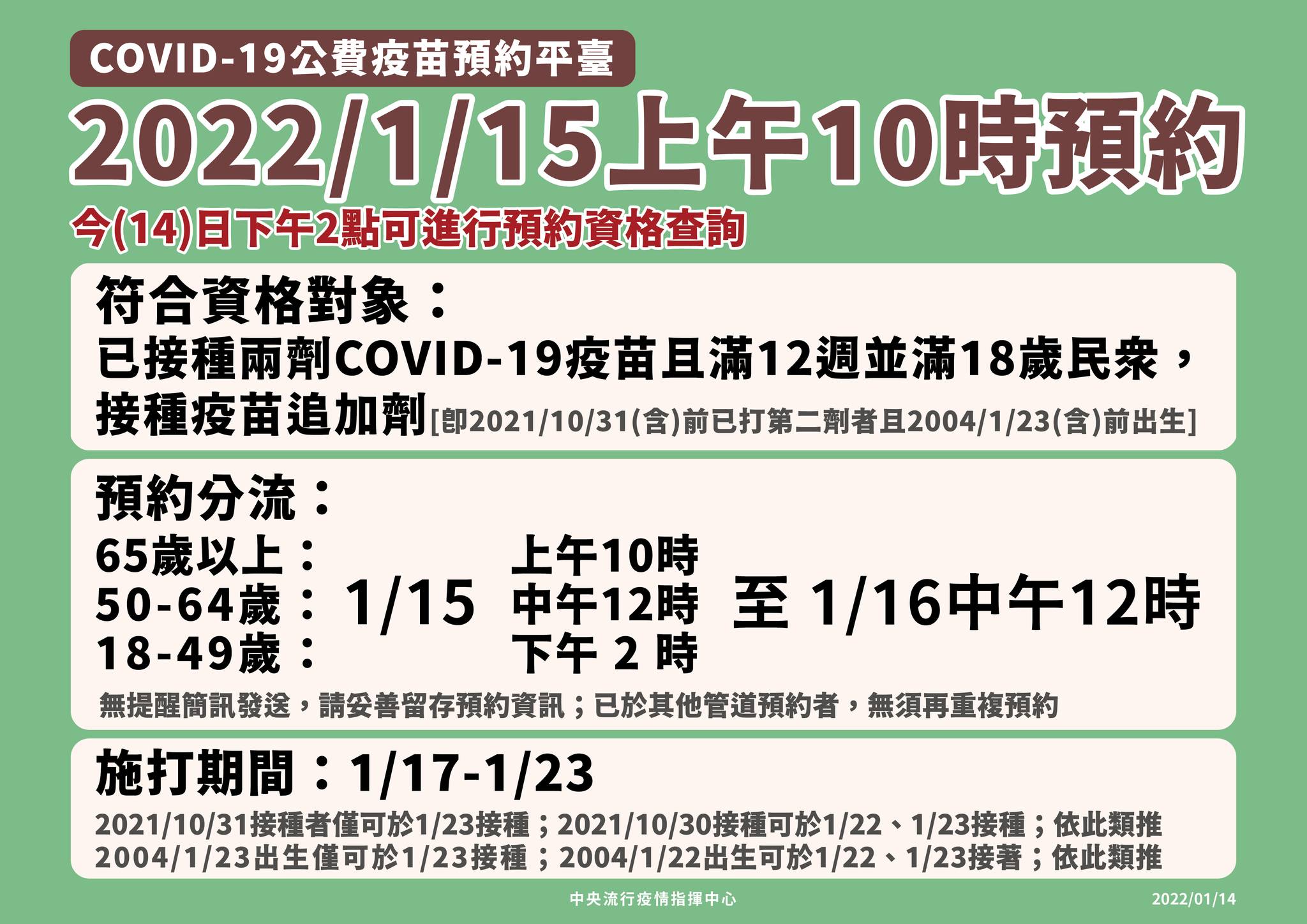 指揮中心說明，民眾可於1月14日下午2時起至預約平台進行預約資格查詢。（指揮中心提供）