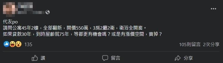 一名網友替朋友詢問,高齡老屋是否可以下手購買。(翻攝自買房知識家臉書)