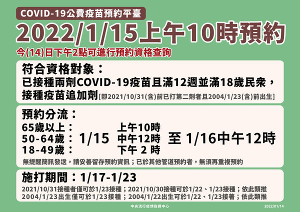 指揮中心規劃第19期追加劑疫苗施打計畫。(指揮中心提供)