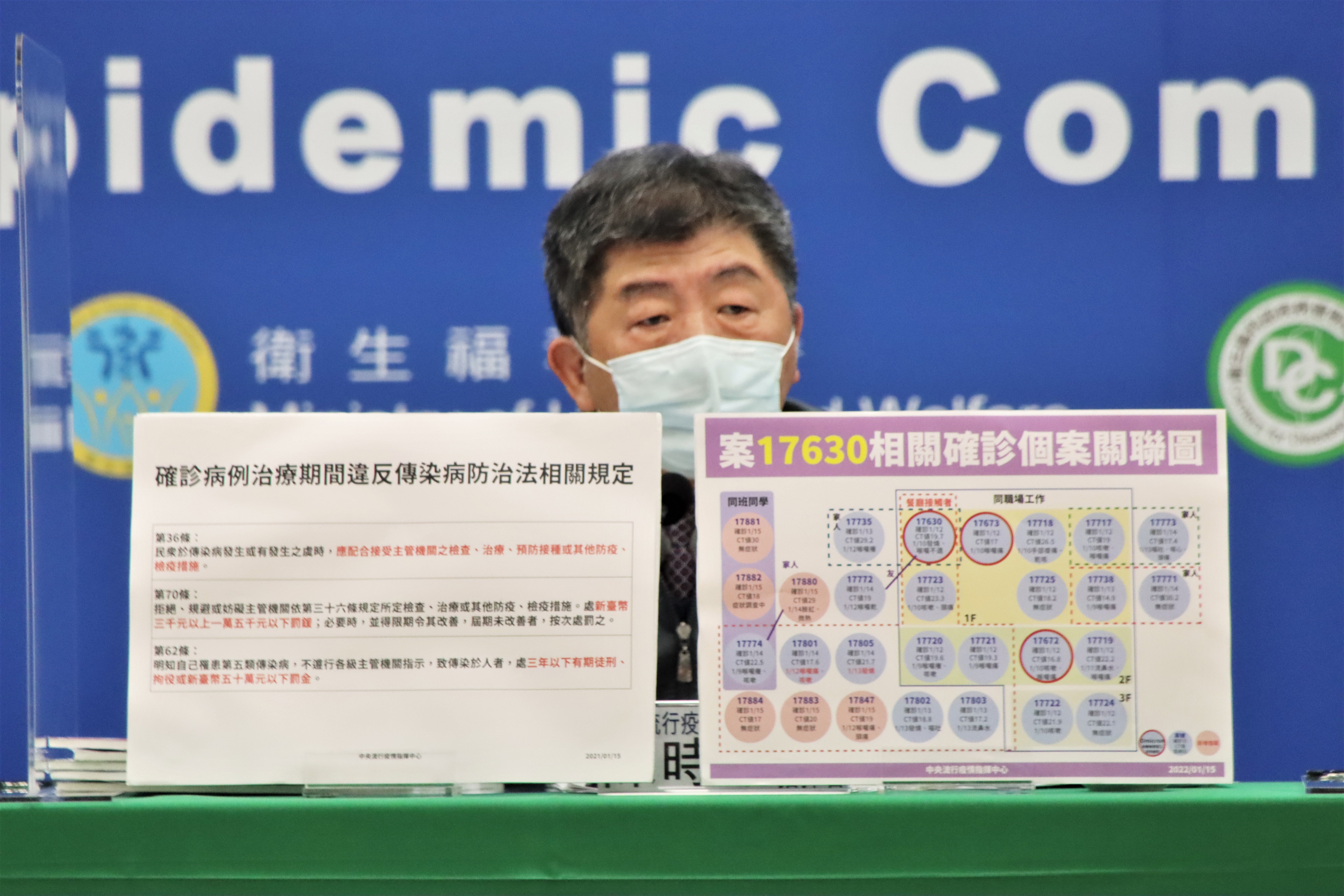 陳時中提醒民眾違規不只被罰錢還可能面臨刑罰。（指揮中心提供）