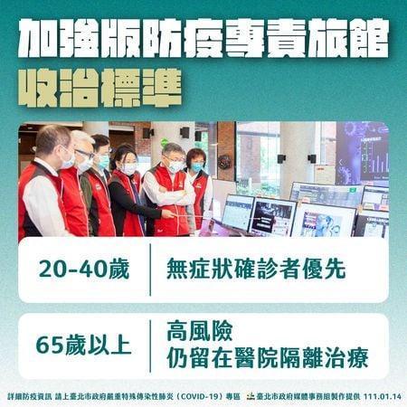 台北市啟動加強版防疫專責旅館,以避免醫院量能崩壞。(翻攝自黃珊珊臉書)