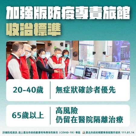 台北市啟動加強版防疫專責旅館,以避免醫院量能崩壞。(翻攝自黃珊珊臉書)