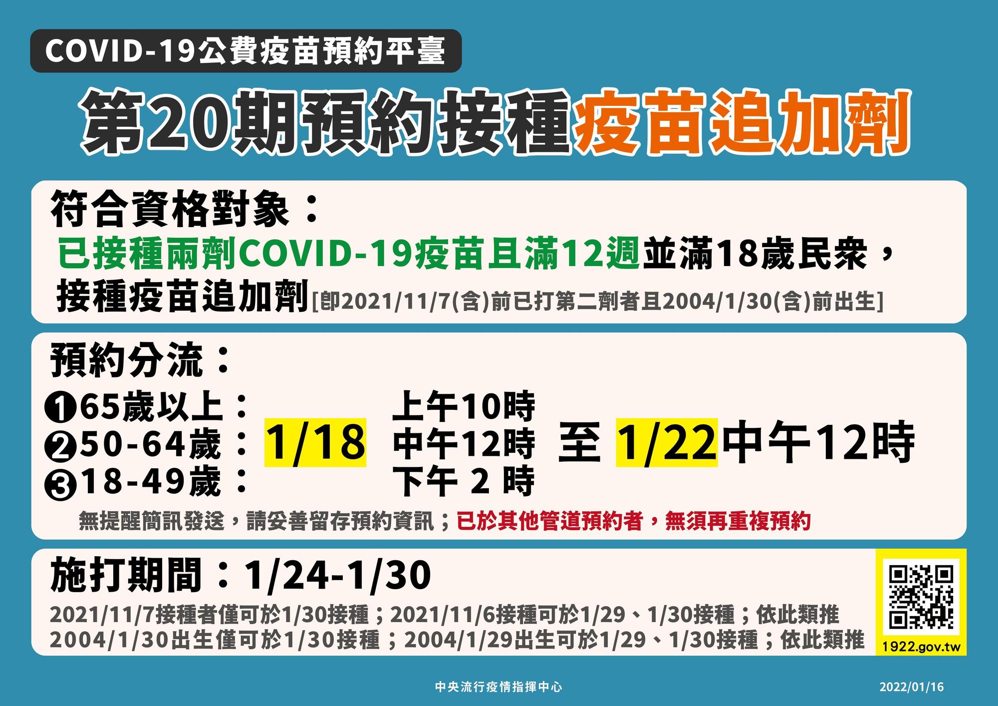 1922平台第20期開放預約對象與施打時間公布。(指揮中心提供)