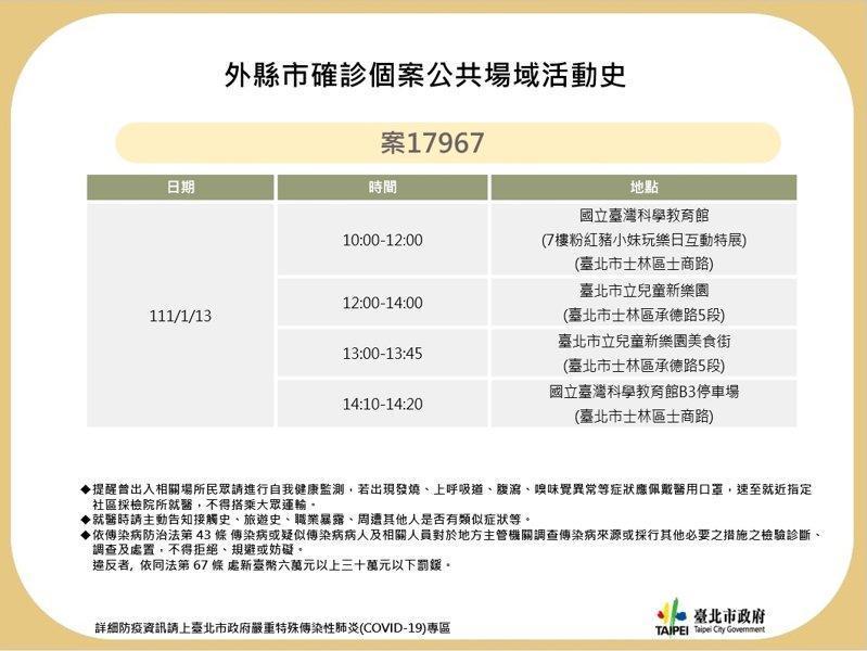 案17967足跡。(取自台北市政府網站)