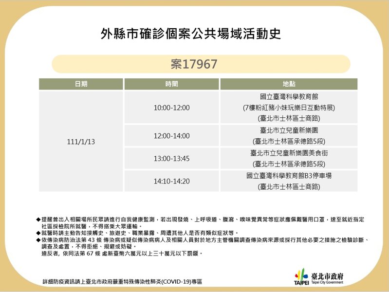 案17967足跡。（取自台北市政府網站）