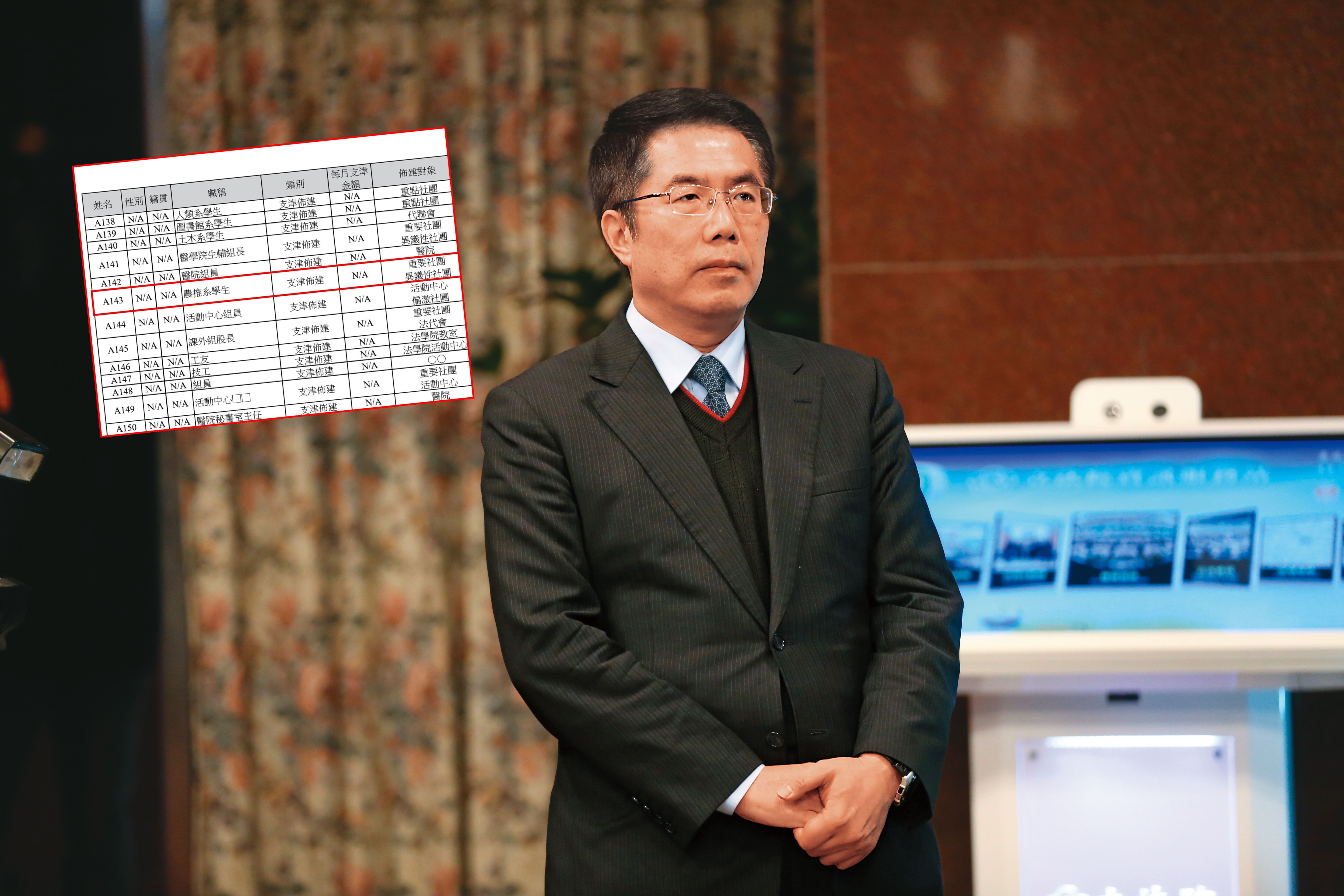 野百合世代的黃偉哲陷入線民風暴，他大一遭教官吸收，後又因參與農民運動反被列為監控對象。