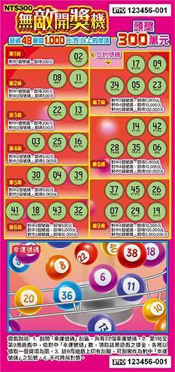 「無敵開獎機」每張售價300元,頭獎300萬元共有5個,1,000元以上的獎項超過48萬個,總中獎率38%。(台彩提供)