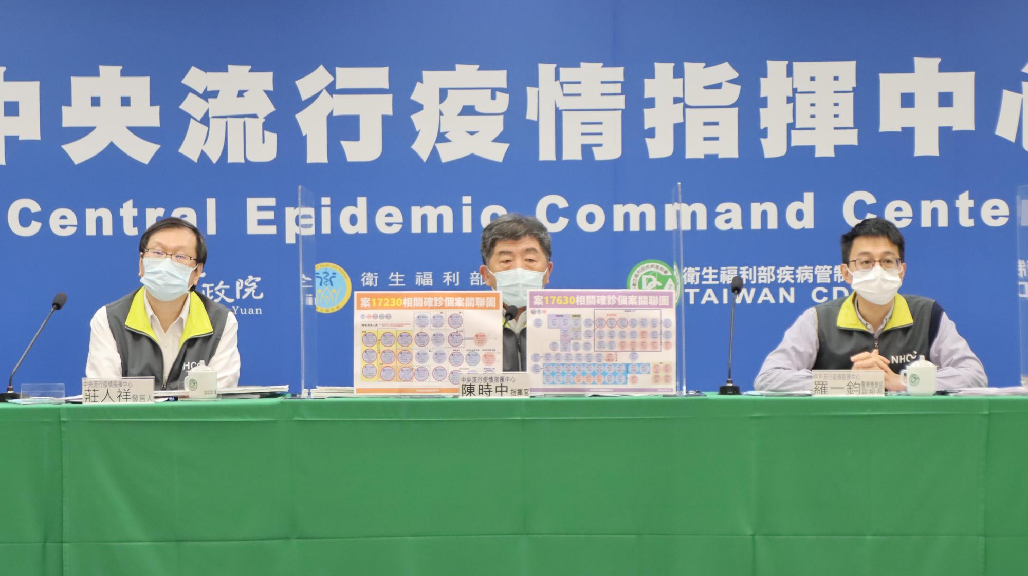 指揮中心今晚宣布,東安國小及附幼再新增一名學生確診。(指揮中心提供)