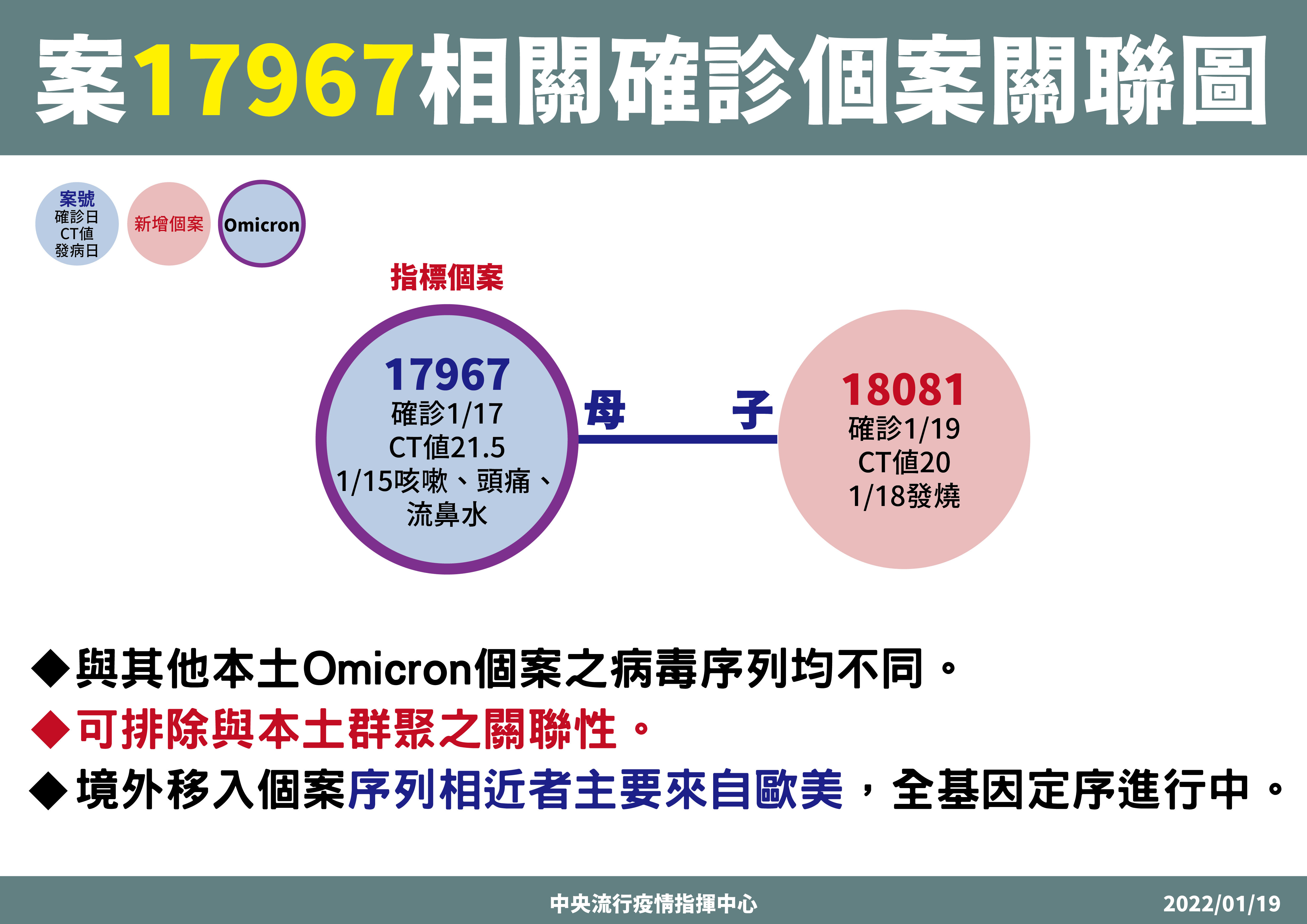 指揮中心說明，護理師染疫相關案例。（指揮中心提供）