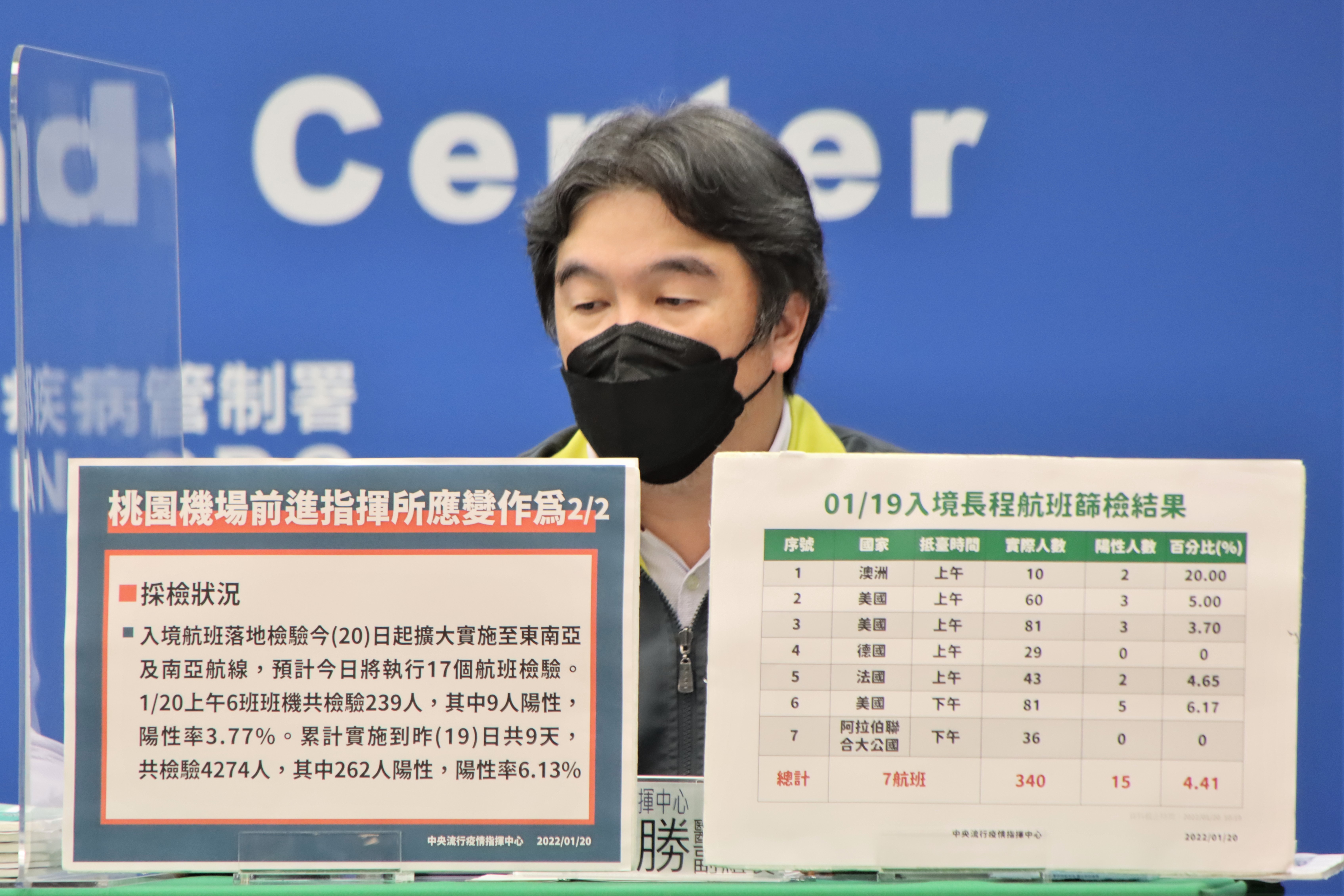 王必勝說明,桃園機場檢疫及防疫應變作為。(指揮中心提供)