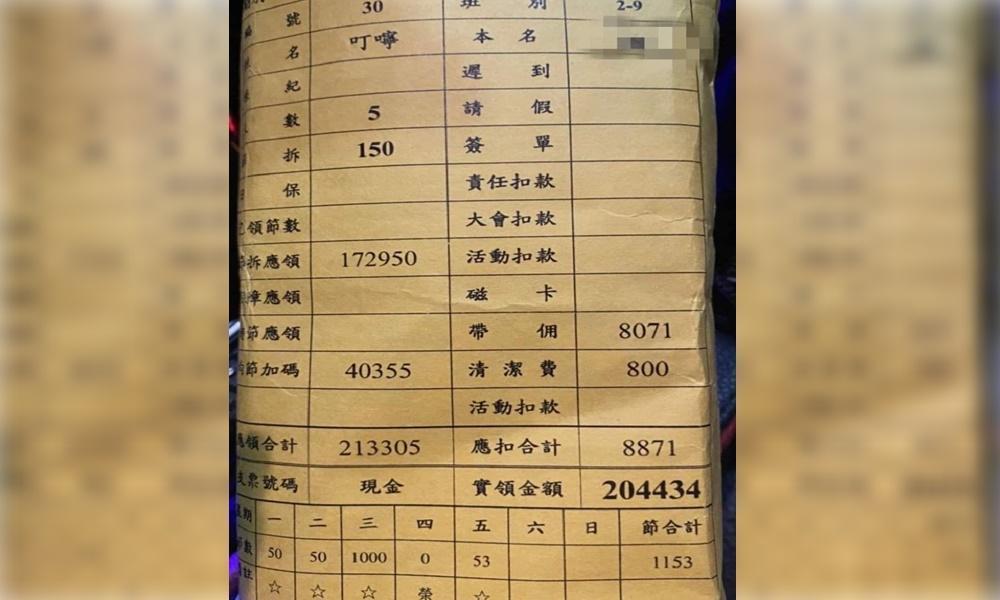 有網友分享酒店小姐的薪資單,實領金額竟超過20萬。(翻攝「爆料公社」)