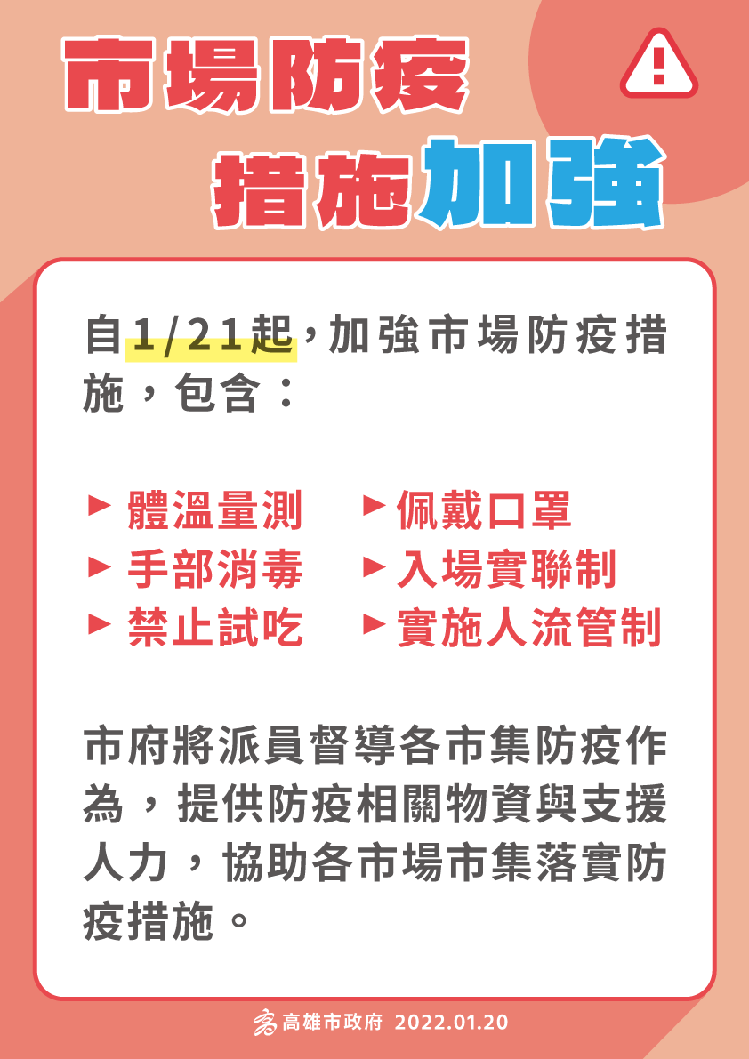 高雄市也將針對市場加強防疫措施。（高雄市衛生局提供）
