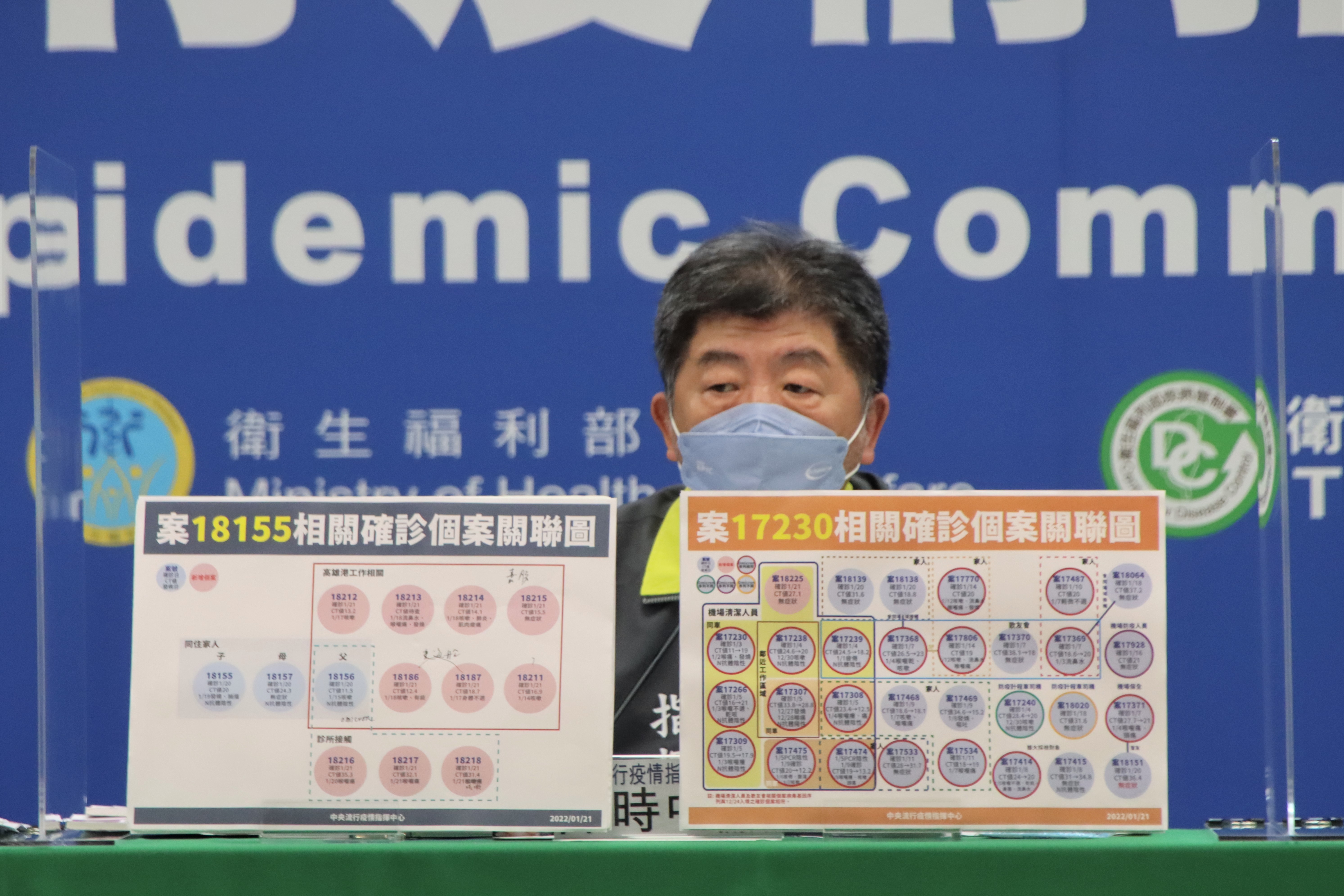 陳時中表示，新竹一家四口及亞東醫院護理師的感染源頭都已找出。（指揮中心提供）