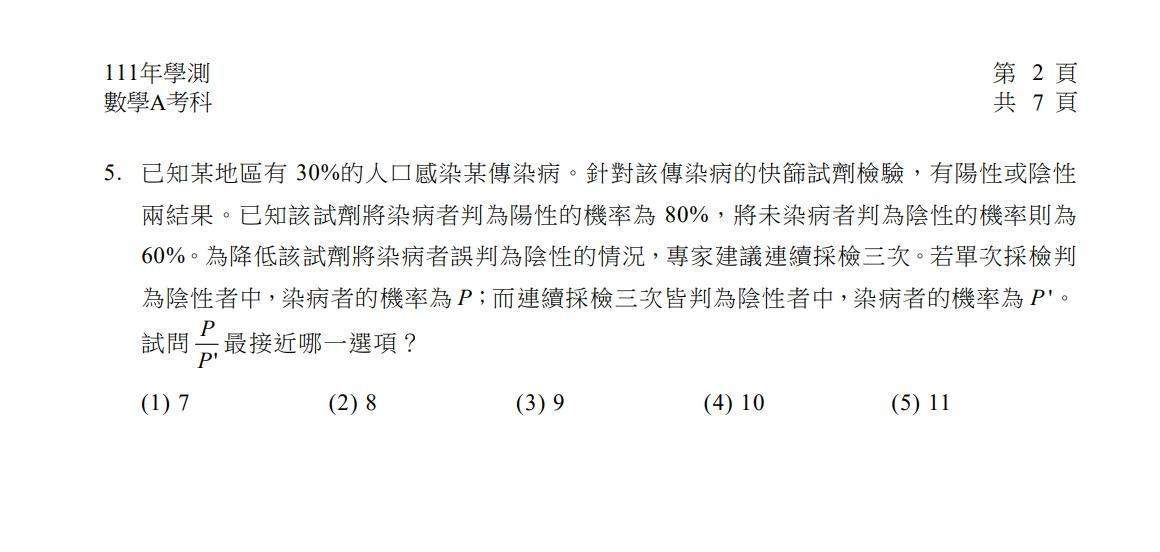 數A考題以快篩試劑誤判率測驗考生機率問題。(翻攝自大考中心)