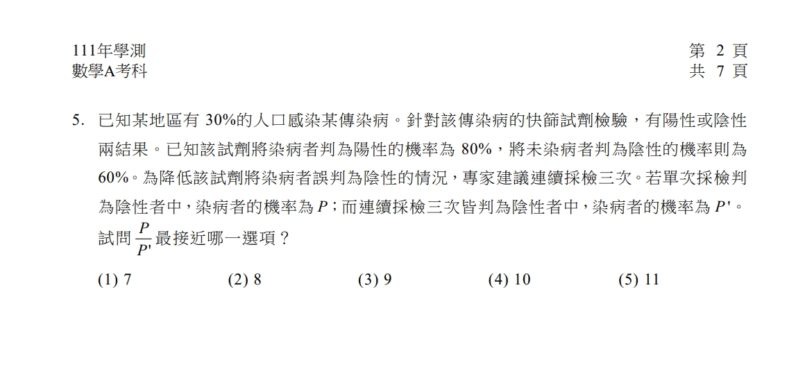 數A考題以快篩試劑誤判率測驗考生機率問題。（翻攝自大考中心）