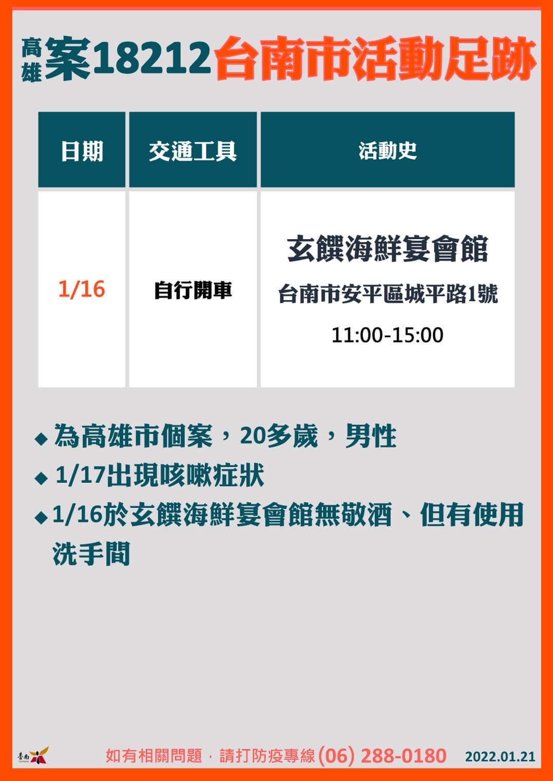 台南市府公布確診者足跡。（台南市府提供）