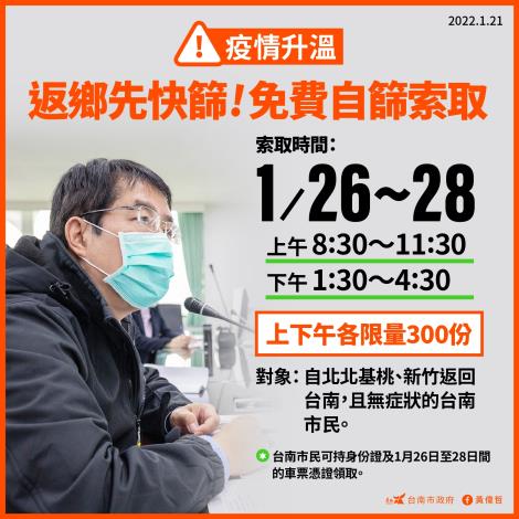 因應疫情升溫,台南市府提供免費快篩給返鄉民眾。(台南市府提供)