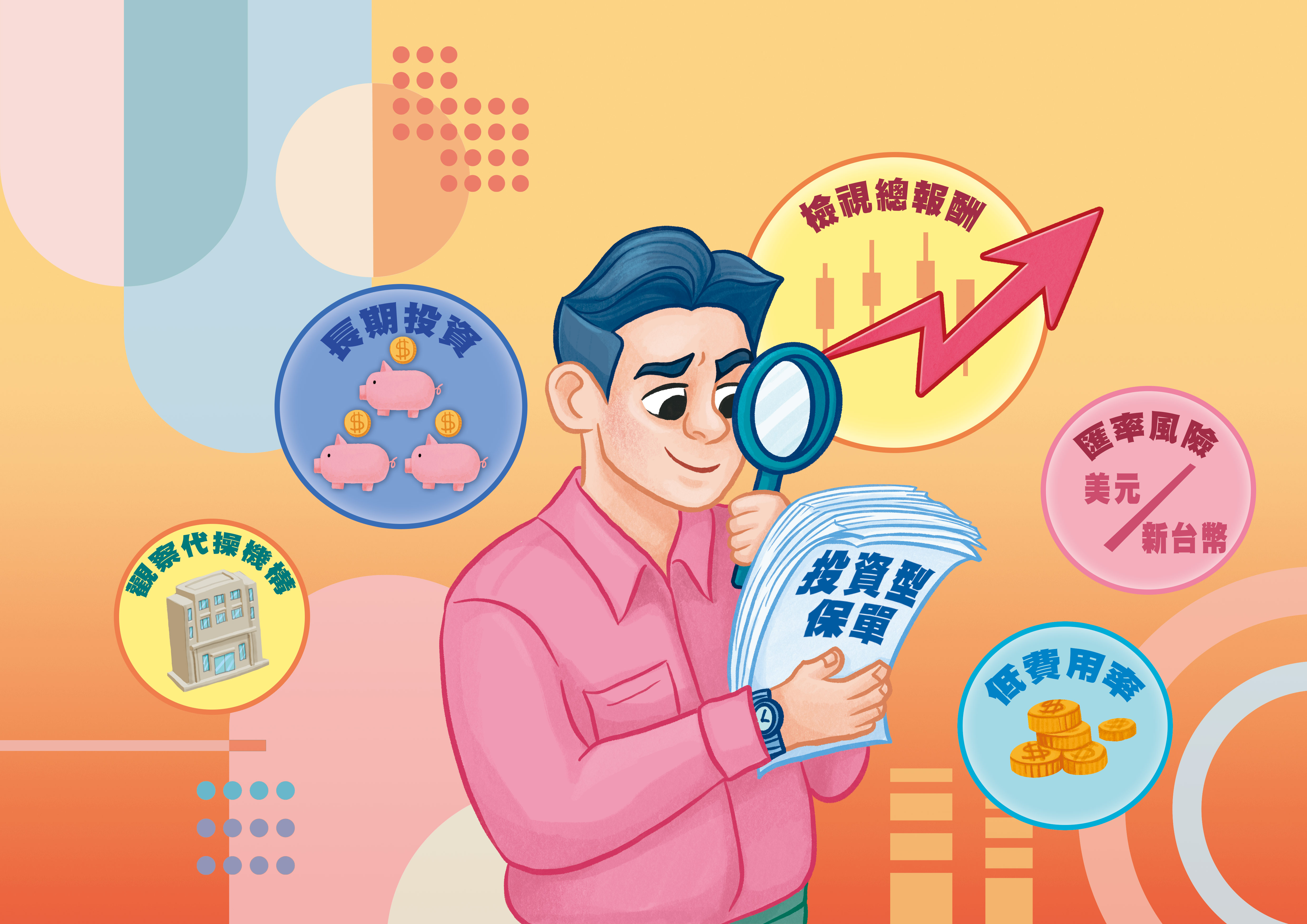 投資型保單兼具保障與投資，挑選時需留意費用成本、檢視總報酬、小心匯率風險。