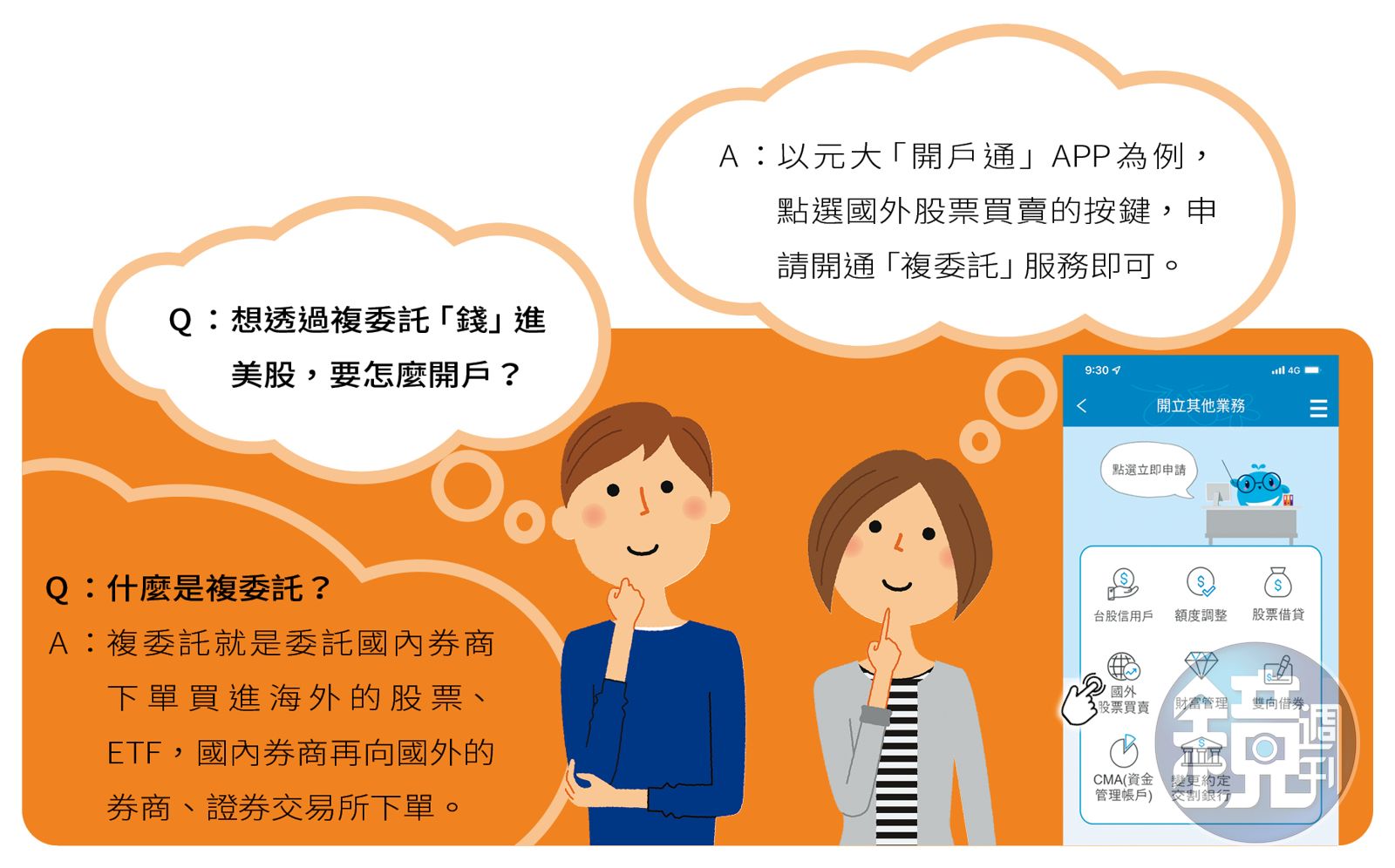 虎年新春理財】輕鬆入股全球龍頭公司圖解手機下單買美股- 鏡週刊Mirror Media