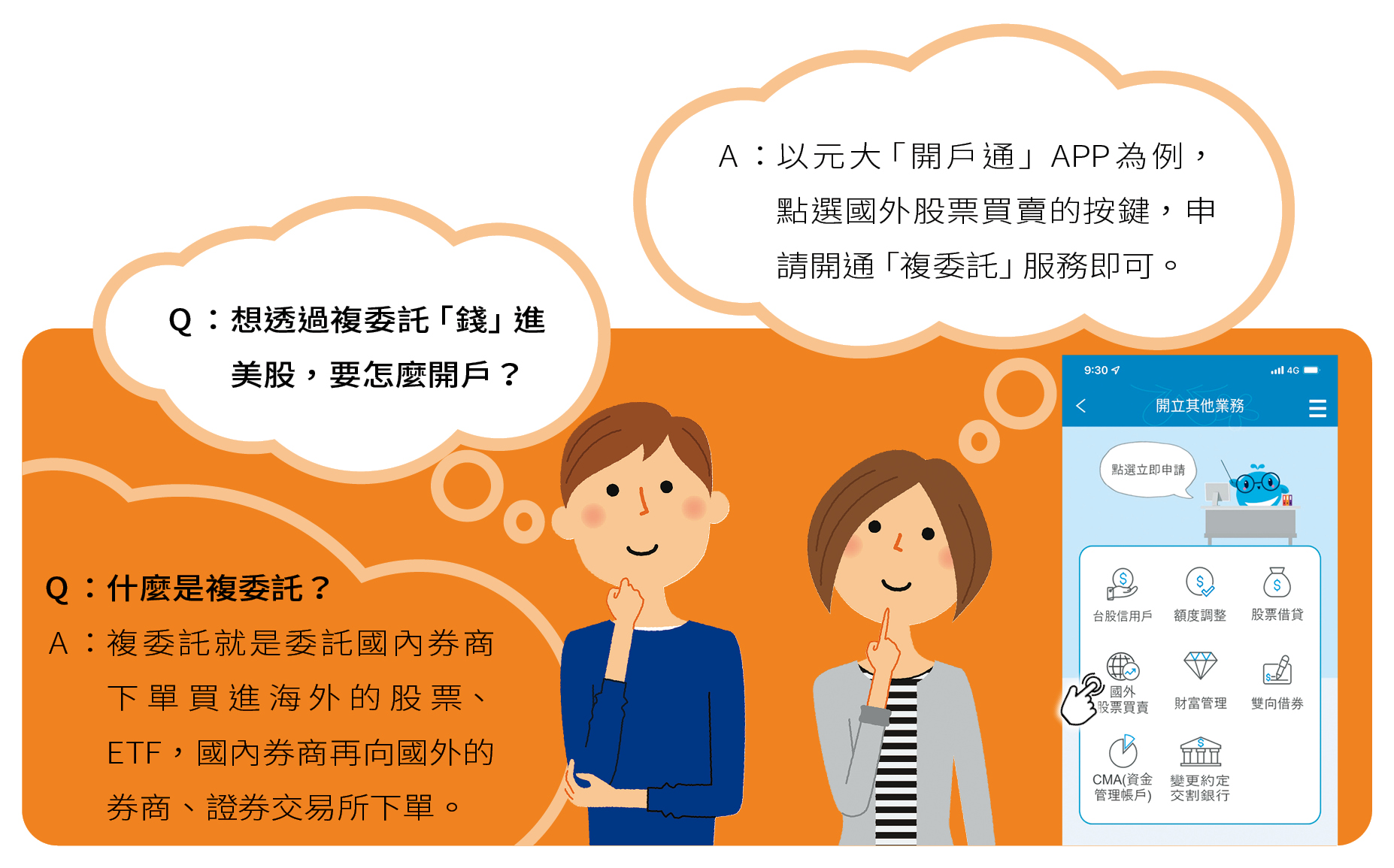 虎年新春理財】輕鬆入股全球龍頭公司圖解手機下單買美股- 鏡週刊Mirror Media