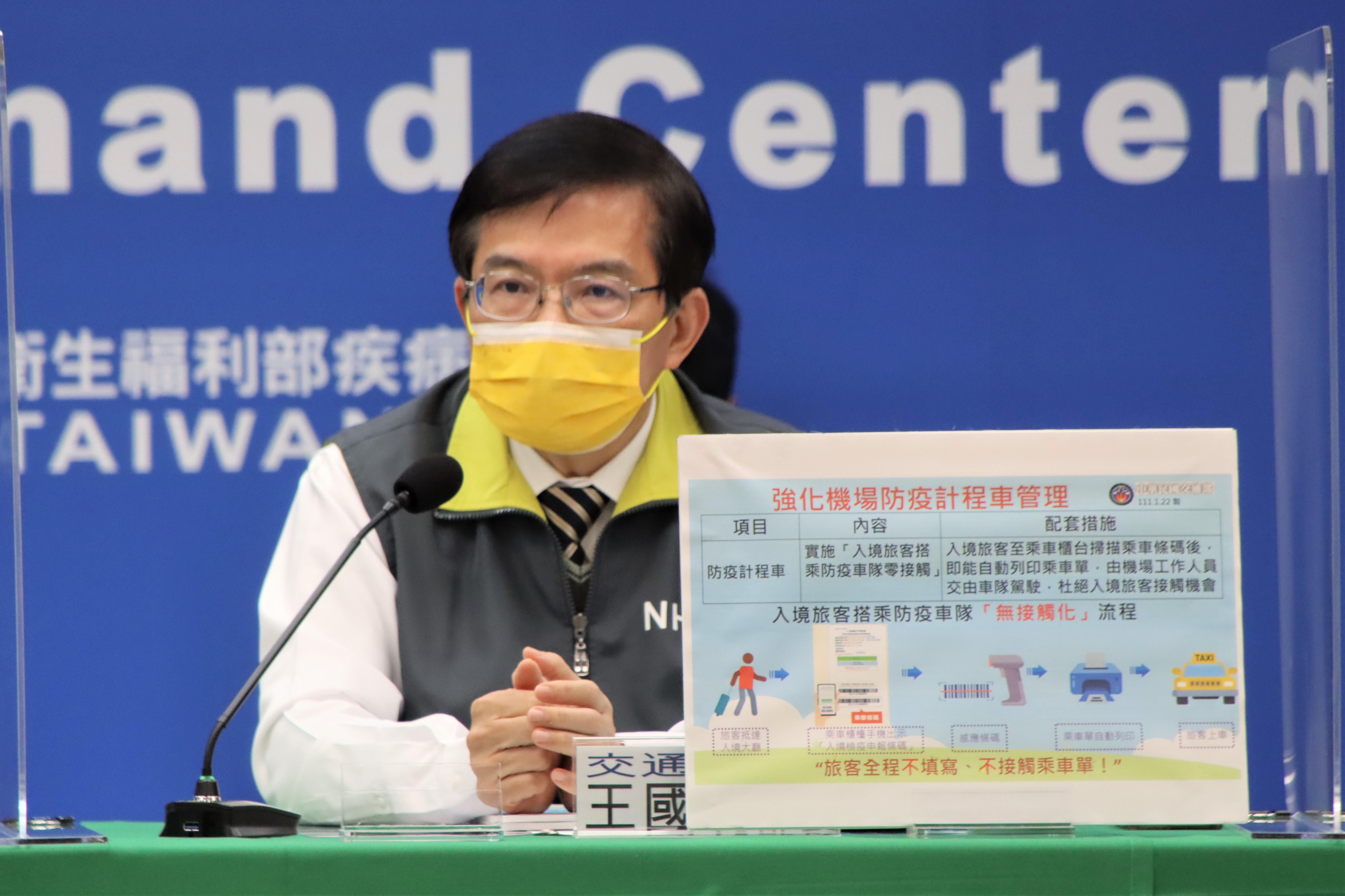 自23日起禁止民眾在高鐵、台鐵、公路客運、船舶（固定餐飲區域除外）、航空國內線航班等運具內飲食。（指揮中心提供）