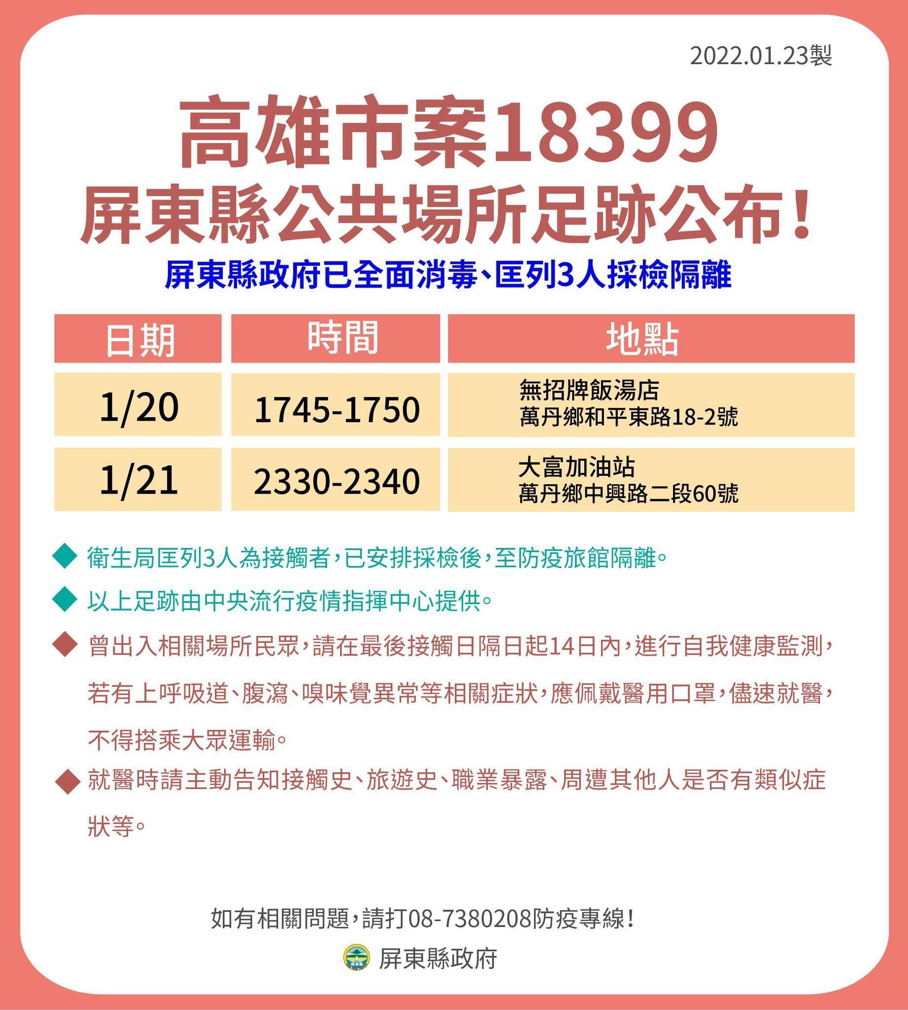 屏東縣23日確診足跡。(屏東縣政府提供)
