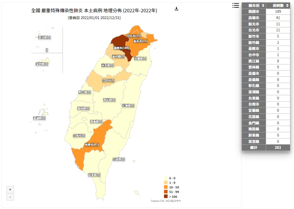 台中「+0」破功引起民眾們恐慌，經確認才發現是疾管署誤植資料。（翻攝自疾管署網站）